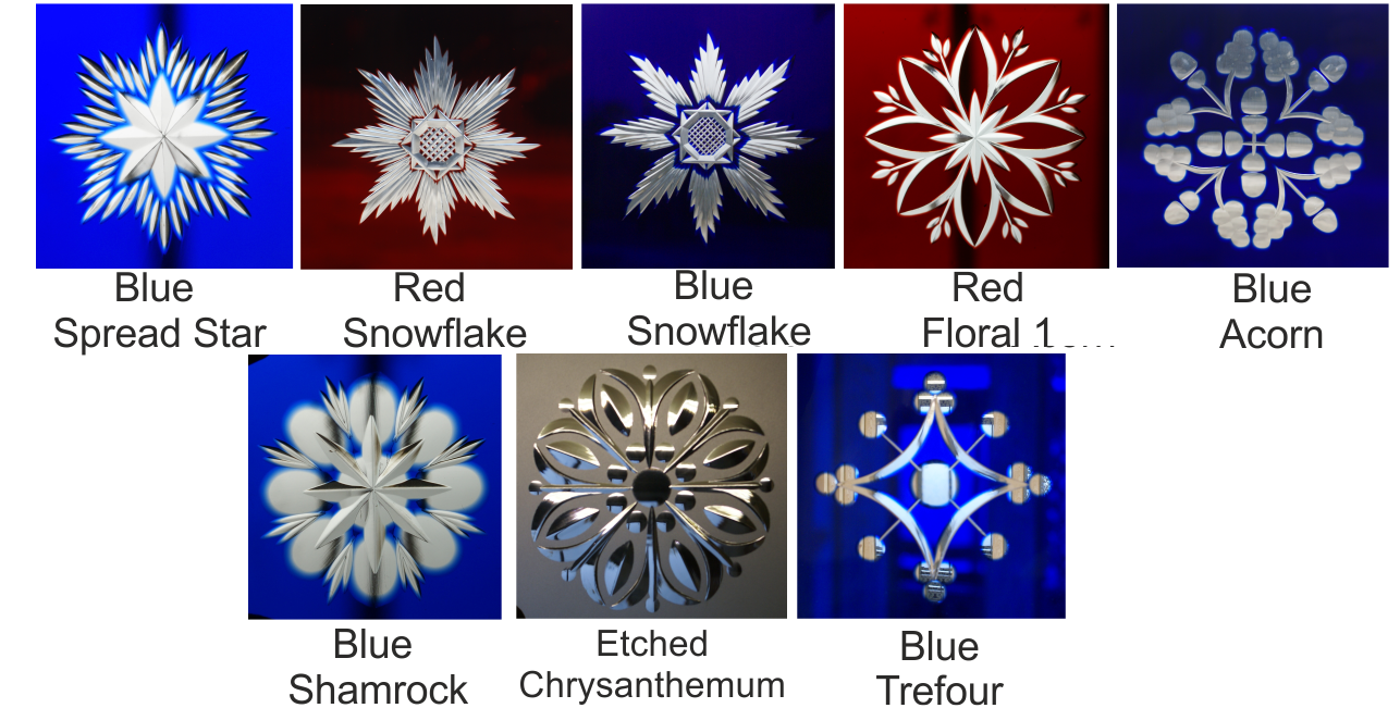 brilliant cut flashed glass